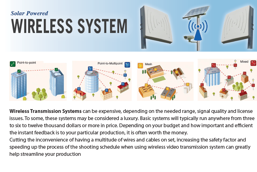 main_wireless_system.png